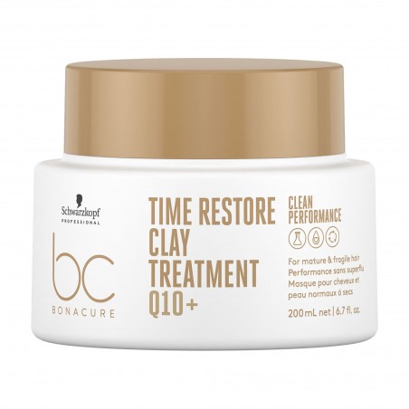 Schwarzkopf Professional Bonacure Time Restore Clay Treatment 200ml