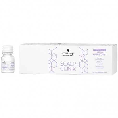 Schwarzkopf Professional Scalp Clinix Anti-Hair Loss Serum 7x10ml