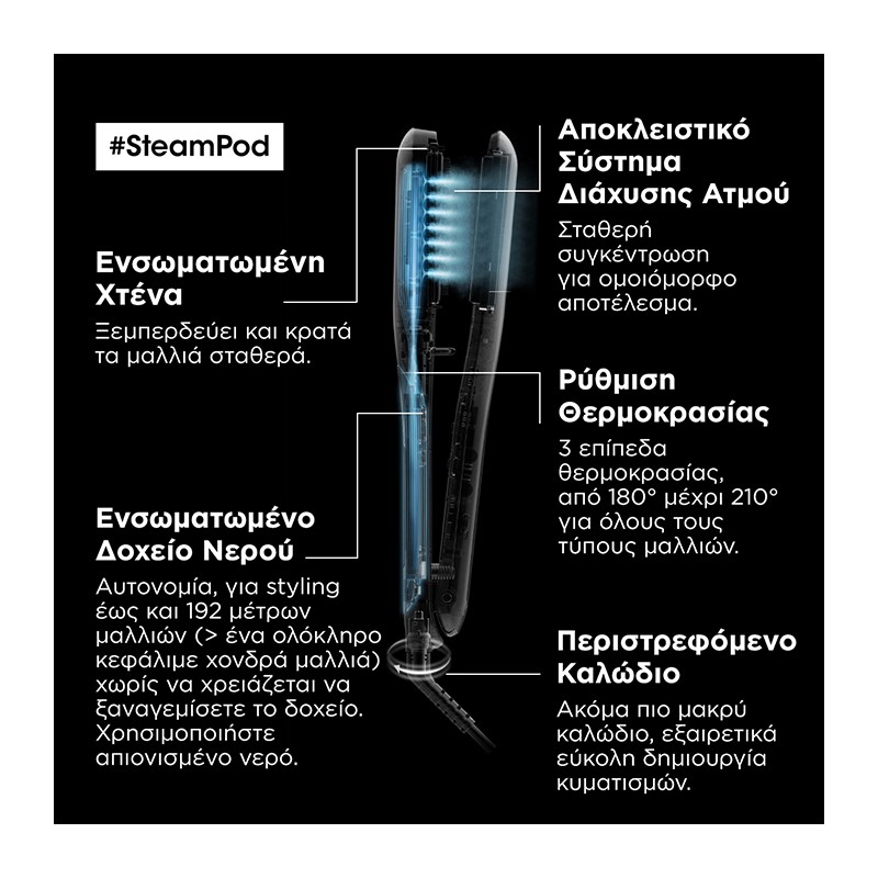 L'Oreal Professionnel SteamPod V4.0