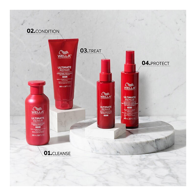 Wella Professionals Ultimate Repair Conditioner 200ml