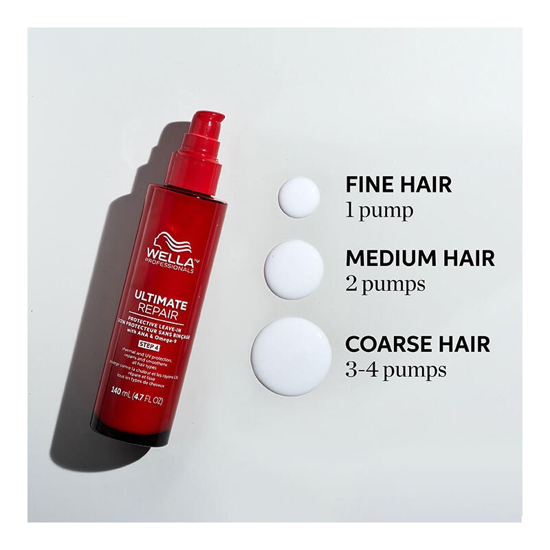 Wella Professionals Ultimate Repair Protective Leave-in 140ml