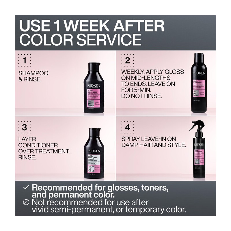 Redken Acidic Color Gloss Glass Gloss Treatment 237ml