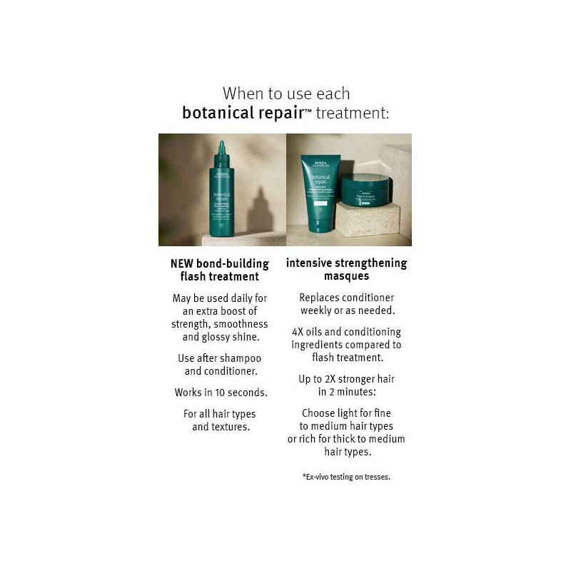 Aveda Botanical Repair Bond-Building Flash Treatment 150ml