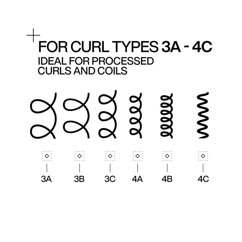 Redken Acidic Bonding Curls Conditioner 300ml