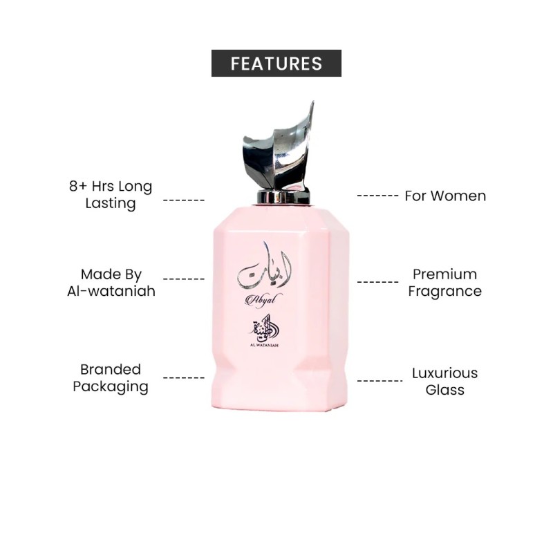 Al Wataniah Abyat EDP 100ml
