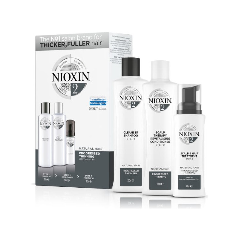 Nioxin Loyalty Kit Σύστημα 2 (Σαμπουάν 300ml + Μαλακτική 300ml + Θεραπεία 100ml)